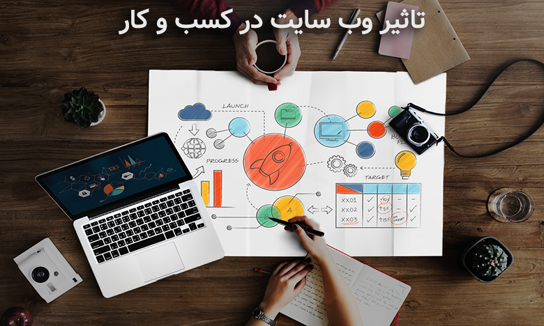 یک وب سایت می‌تواند تاثیر بسزایی در کسب و کار شما داشته باشد